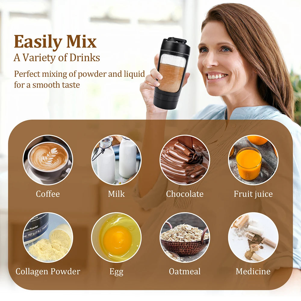 Electric Protein Shaker Bottle 